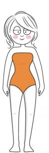 Oestrogeentype reset je hormonen fit met simone son en breugel