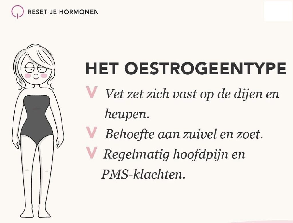 Het oestrogeen type, herken jij je hierin? - Fit met Simone